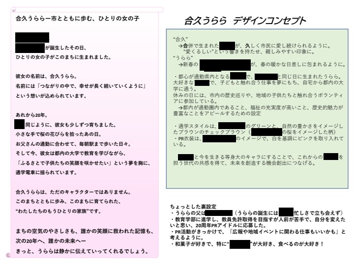 あなたのキャラを推せる存在に磨きます 設定整理から物語の方向性まで伴走します イメージ2