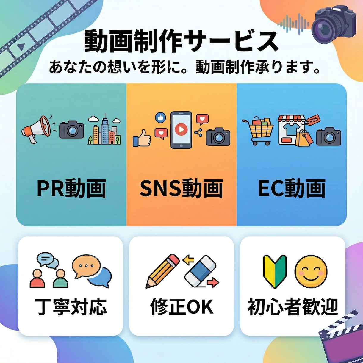 売れる商品PR・EC・SNS動画を制作します 商品の魅力をしっかり伝える動画を作ります イメージ2