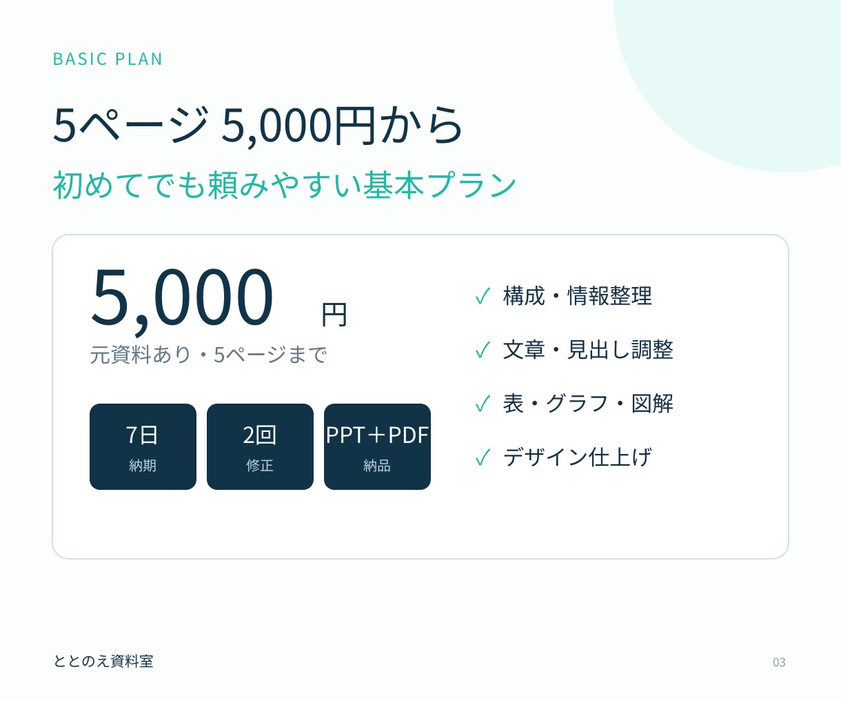 伝わるPowerPoint資料を構成から作成します 文章・メモから構成整理、文章調整、デザインまで対応 イメージ3