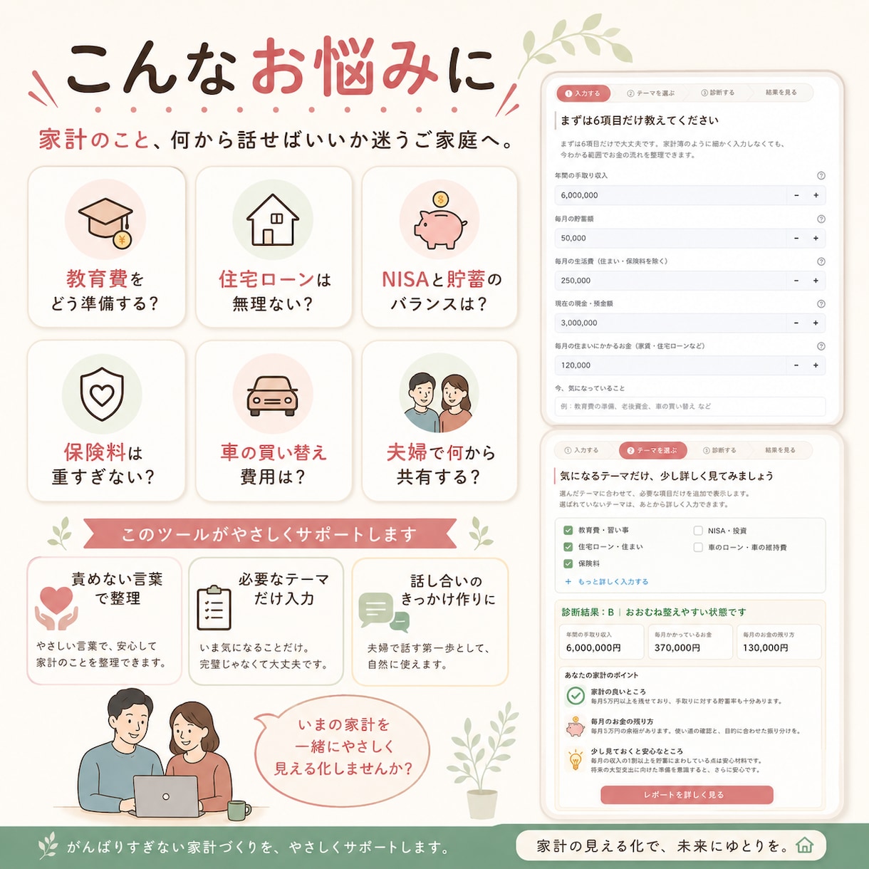 夫婦で話せる家計診断ツールを納品します お金の不安を、責めずに話せる形へ。 イメージ2