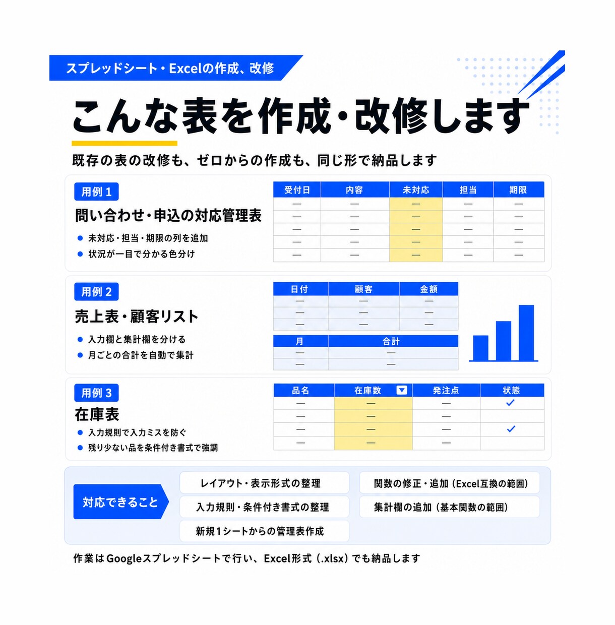 スプレッドシート、Excelの作成、改修をします 崩れた表も新規作成も、次の担当者に渡せる形にします イメージ3