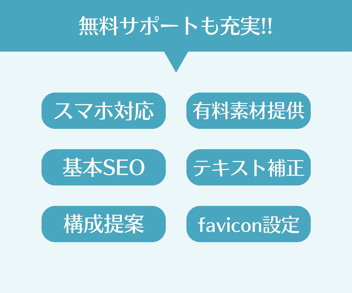 WordPressで特別なWEBサイトを制作ます 先着3名までの限定価格｜心を込めてお作りします！ イメージ3