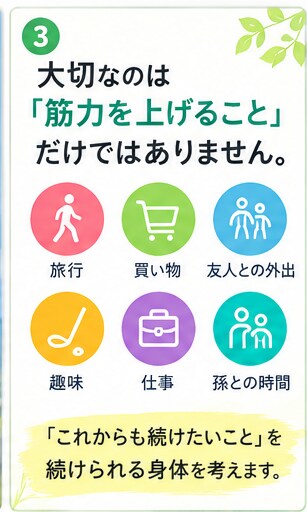 親の歩き方や疲れやすさを一緒に考えます 本当に大切なのは「親がこれからも好きなことを続けられること」 イメージ3