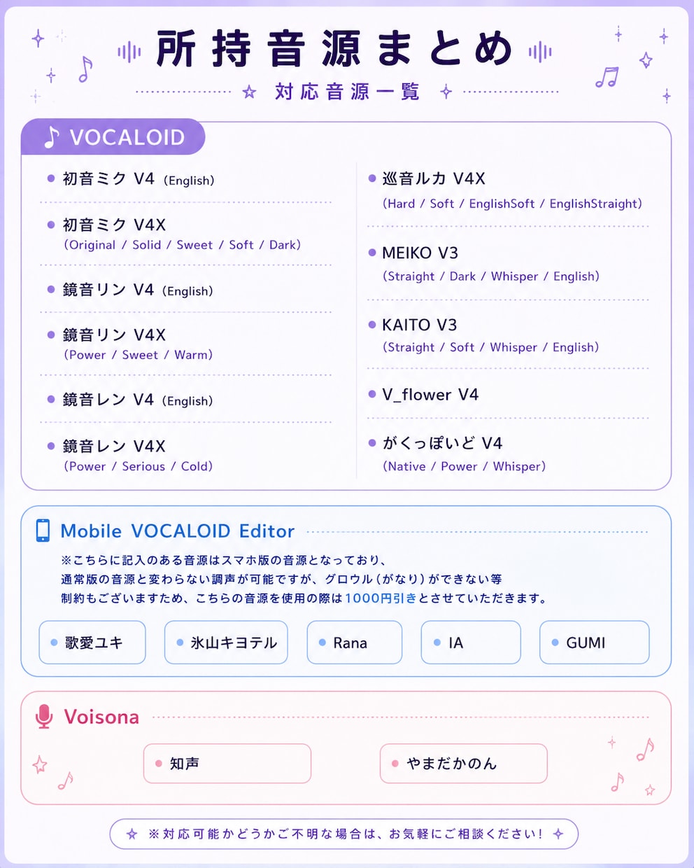 あなたの楽曲の魅力を引き出すボカロ調声をします ボカロPがあなたの楽曲の世界観に合わせて歌入れします！ イメージ1