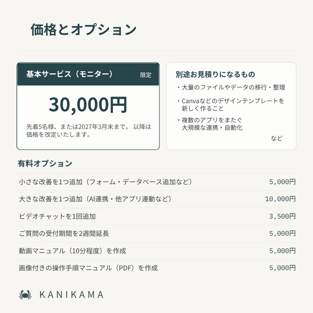 業務を整え、あなたのNotionを設計・構築します Notionありきではなく、あなたの用途に合わせます イメージ6