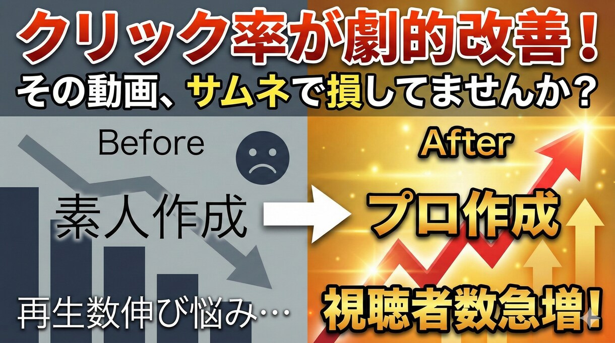 クリック率重視!サムネイル・バナー制作します 全日稼働でスピード納品!修正柔軟、Canvaで高品質制作 イメージ5