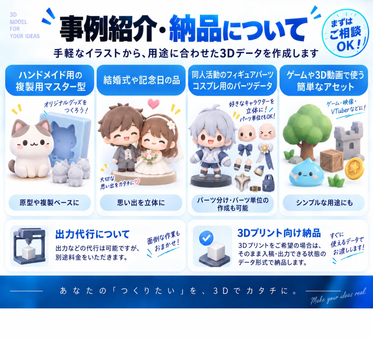 イラスト1枚から3Dデータを制作します 3D知識不要！フィギュアやコスプレ用パーツにも対応 イメージ2