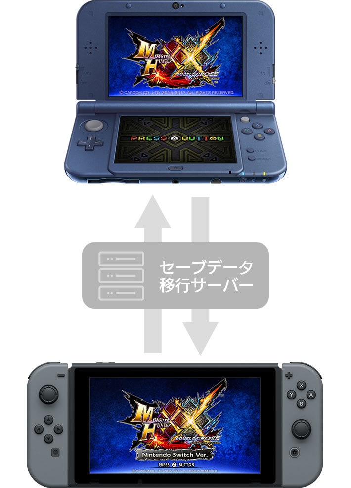 MHXXのセーブデータ移行を代行します モンスターハンター ダブルクロスのセーブデータ移行 イメージ4