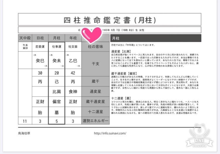 個性が輝く仕事をお伝えします 就職活動中の学生さん、転職を考え中の方へ イメージ1