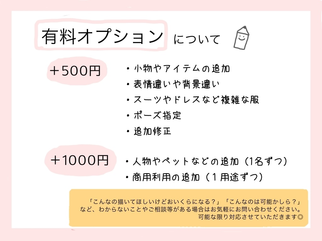 商用可◎ゆるっとにてる！にがおえイラストかきます かわいい！アイコンや名刺、プレゼントにもオススメ◎ イメージ5