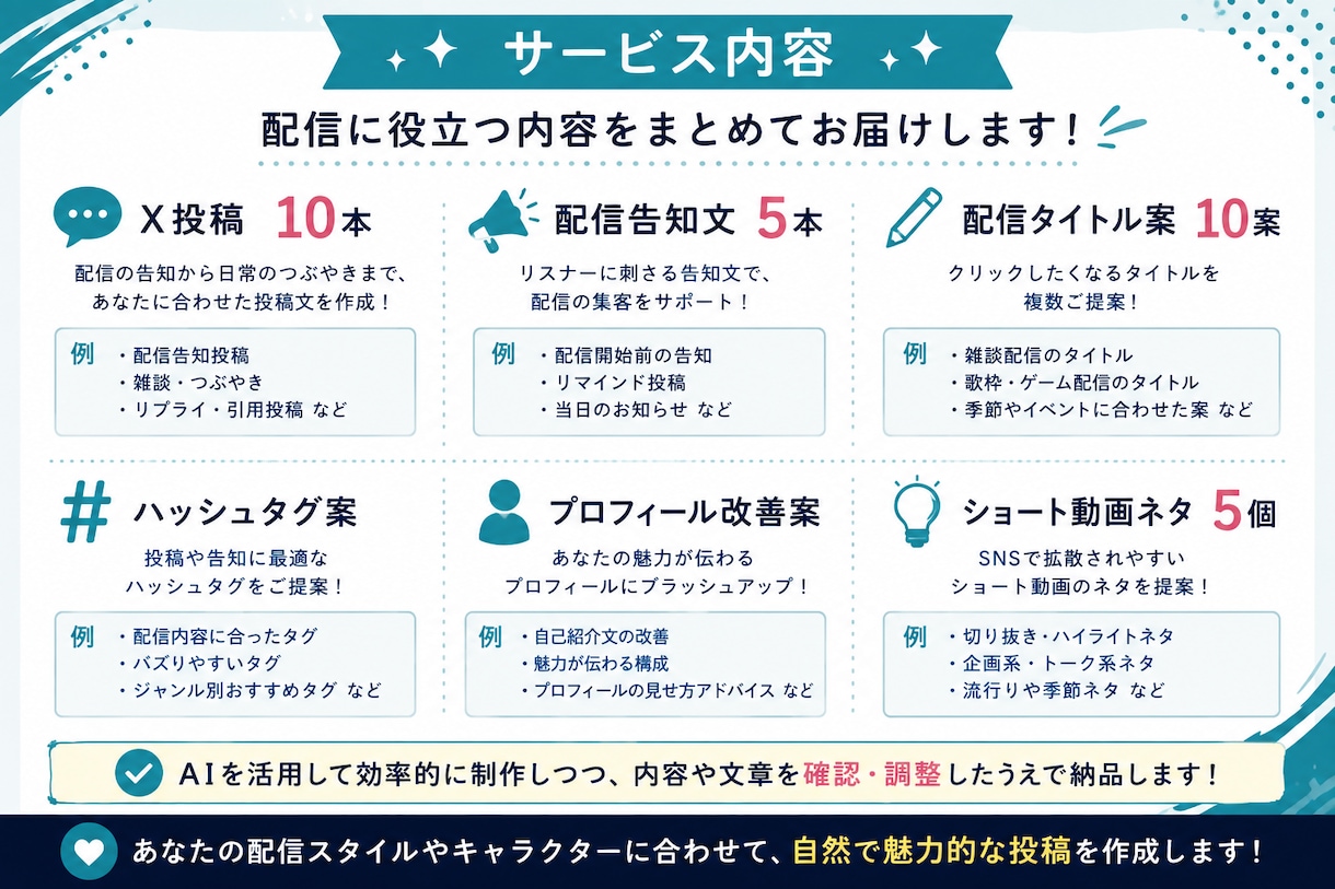 配信者向けSNS投稿を作成します X投稿から配信告知までまとめてお任せください イメージ2