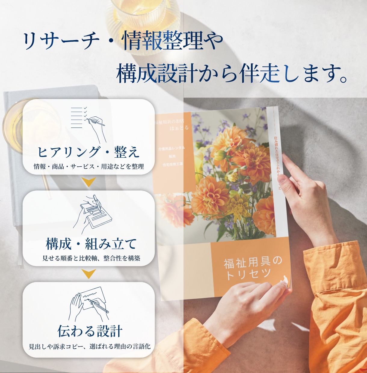 商品・サービスカタログを情報整理から制作します 比較・不安解消・Canva更新設計まで一貫対応 イメージ4
