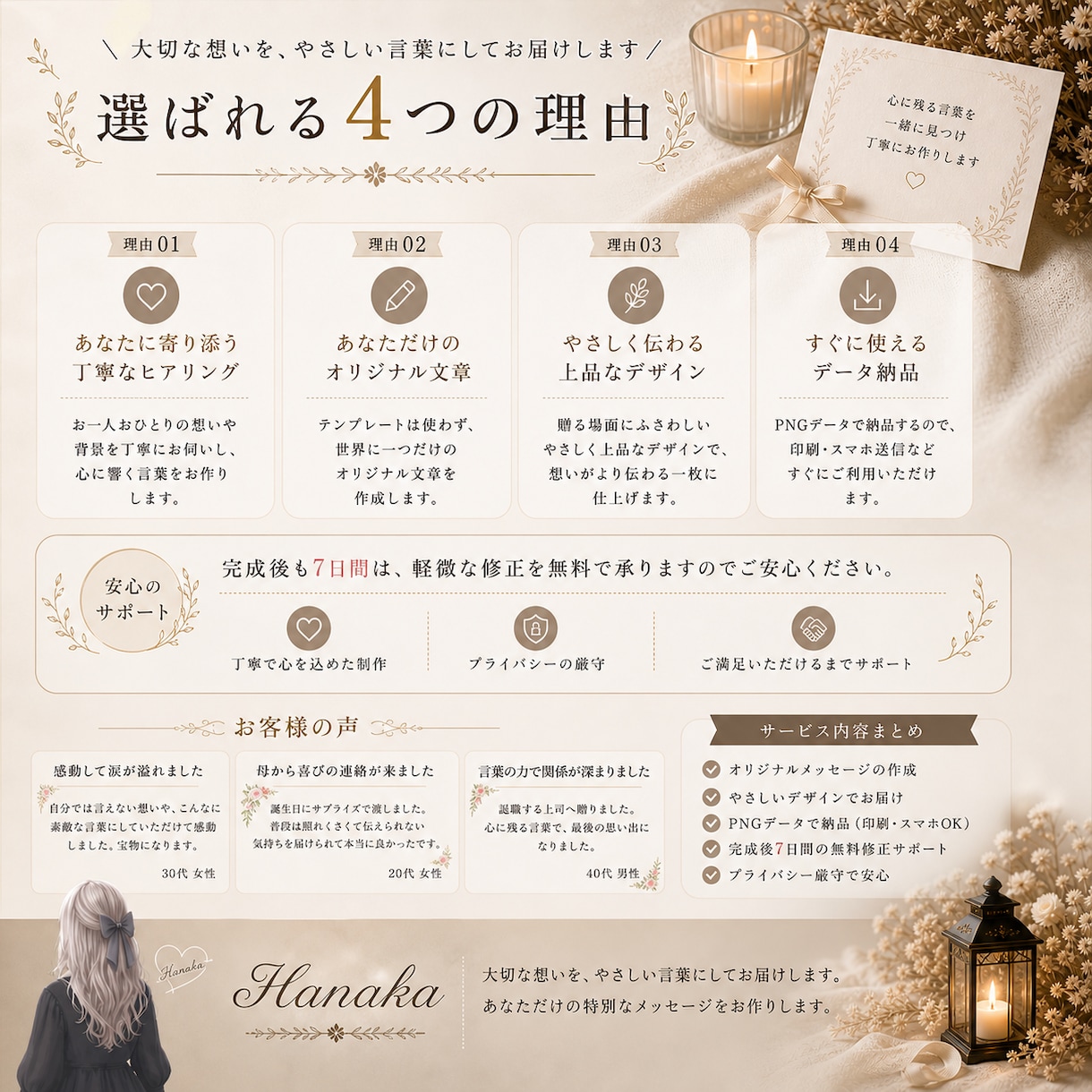 最後にちゃんと伝えたい想い、言葉にします うまく言えない想いを、そのまま受け取って整えます イメージ6
