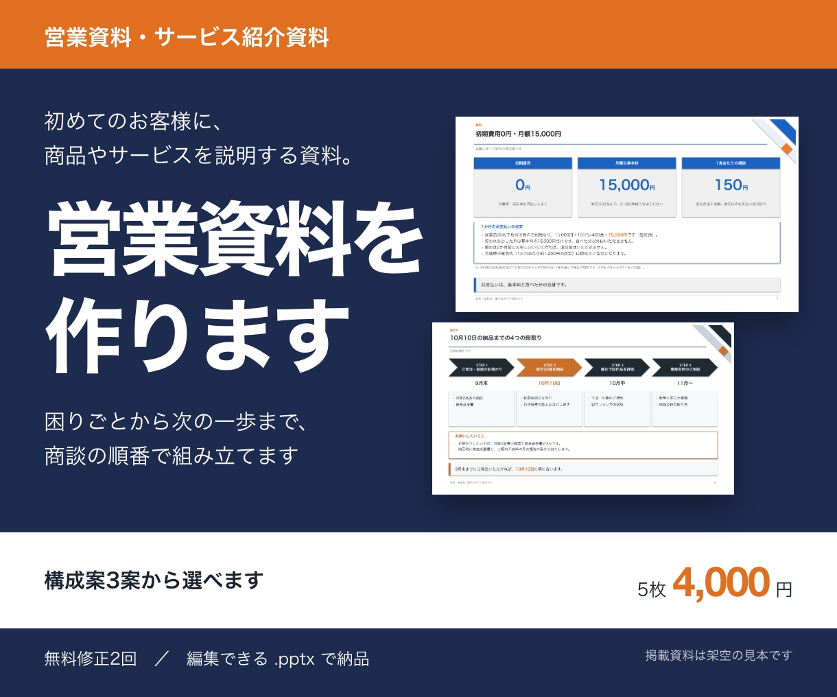 営業資料・サービス紹介資料をパワポで作ります 困りごとから次の一歩まで、商談の順番で組み立て イメージ1