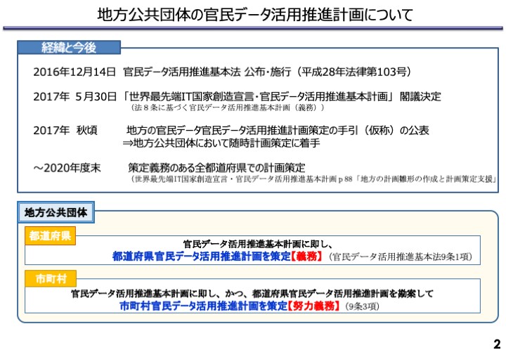 ビジネス向けの英語パワポ資料を作成します グローバルの実務経験２０年以上 イメージ2