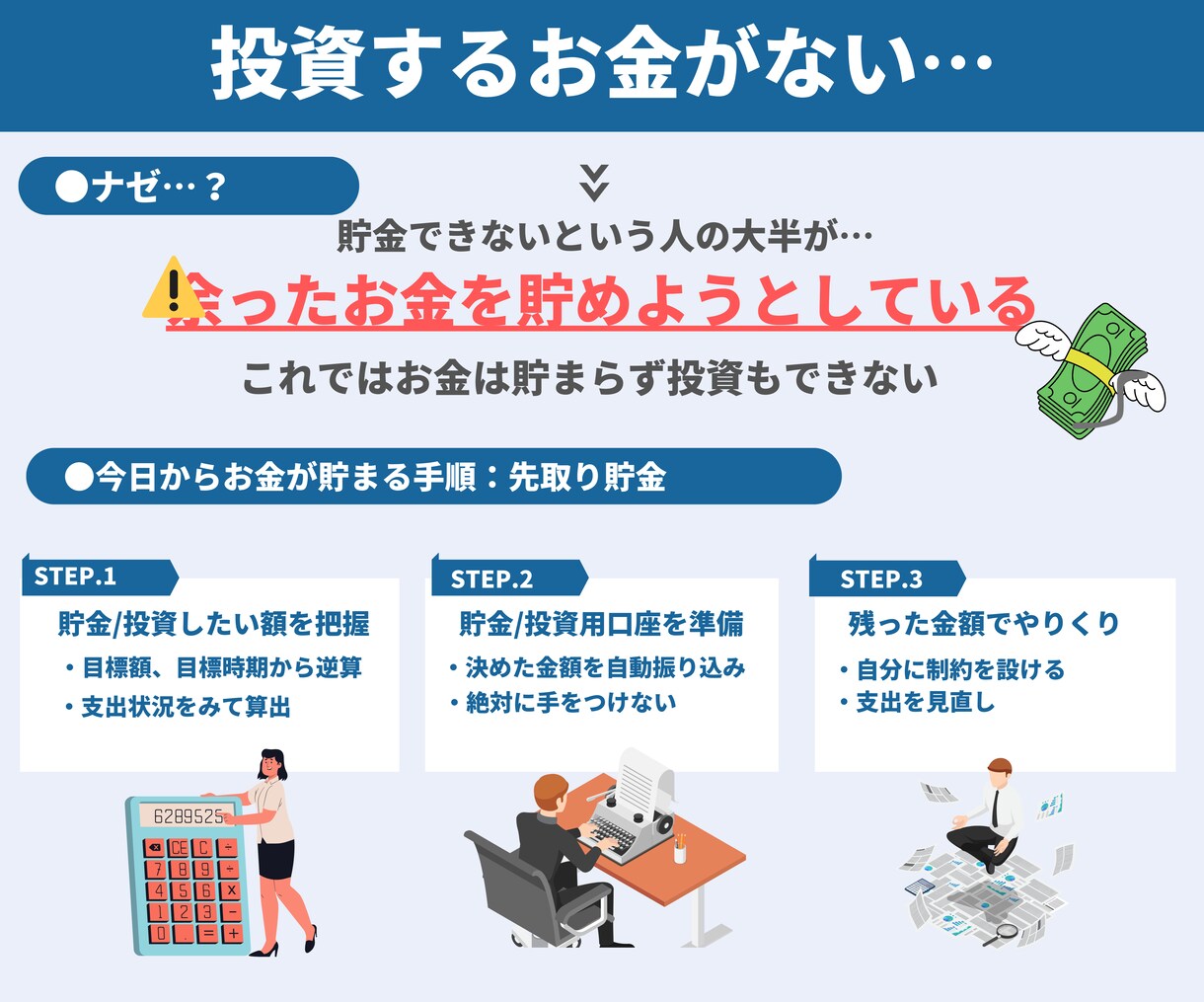 初心者向け！資産運用の出発をお手伝いをします 新NISAを攻略して、老後に2,000万円準備しましょう！ イメージ9