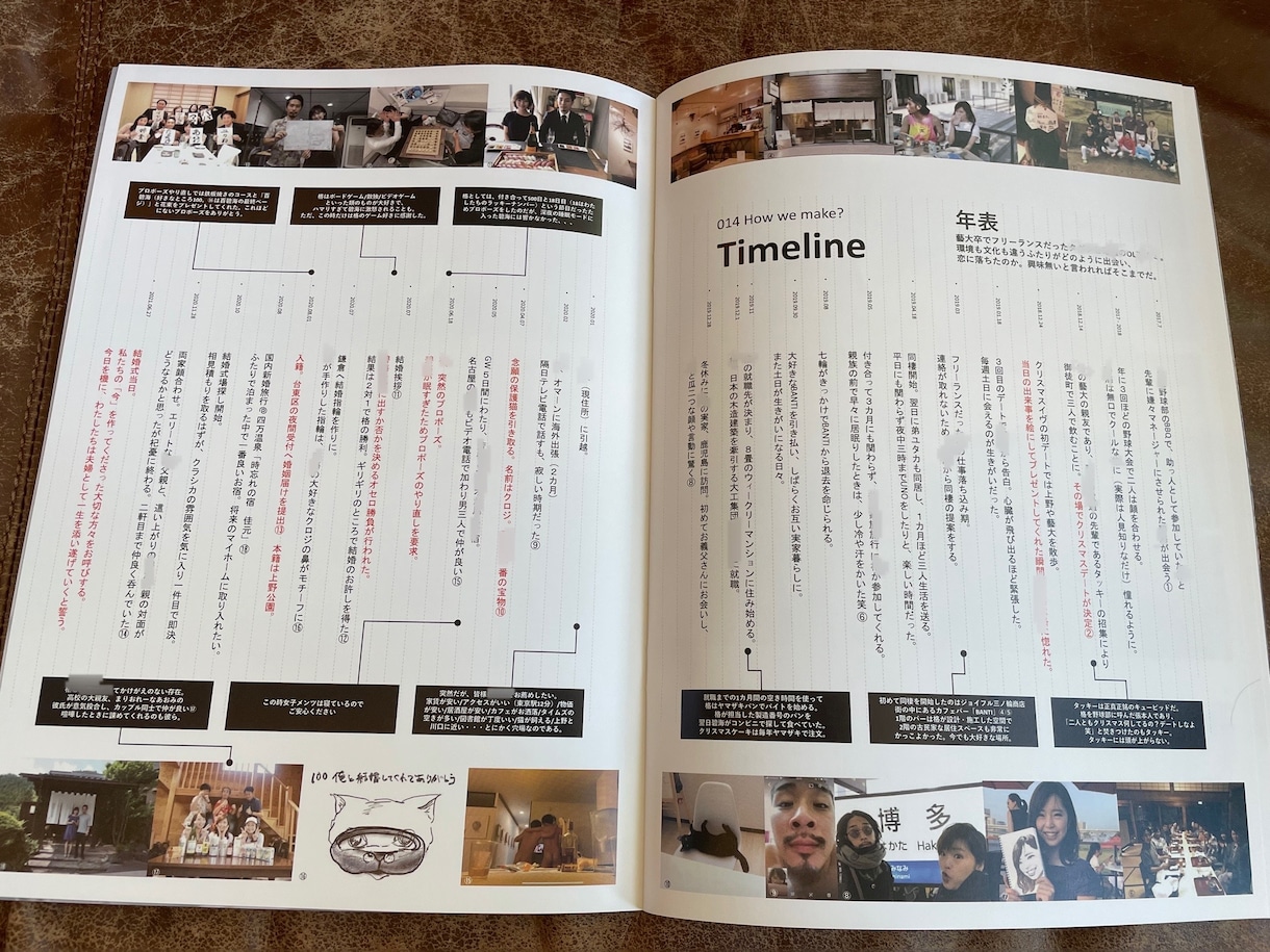 拍手喝采！結婚式の【雑誌風 席次表】作れます 誰も見たことのないBRUTUS風プロフィールブック イメージ6
