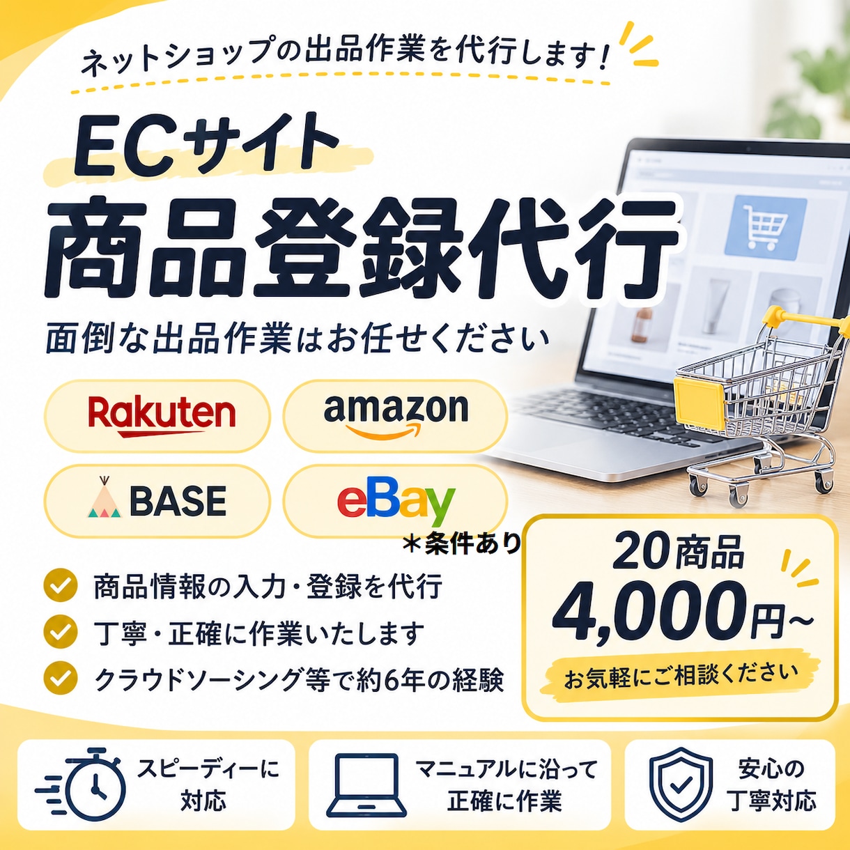 ECサイトの商品出品登録代行いたします 実績6年◆楽天Amazon等の出品代行！20商品4000円〜 イメージ1