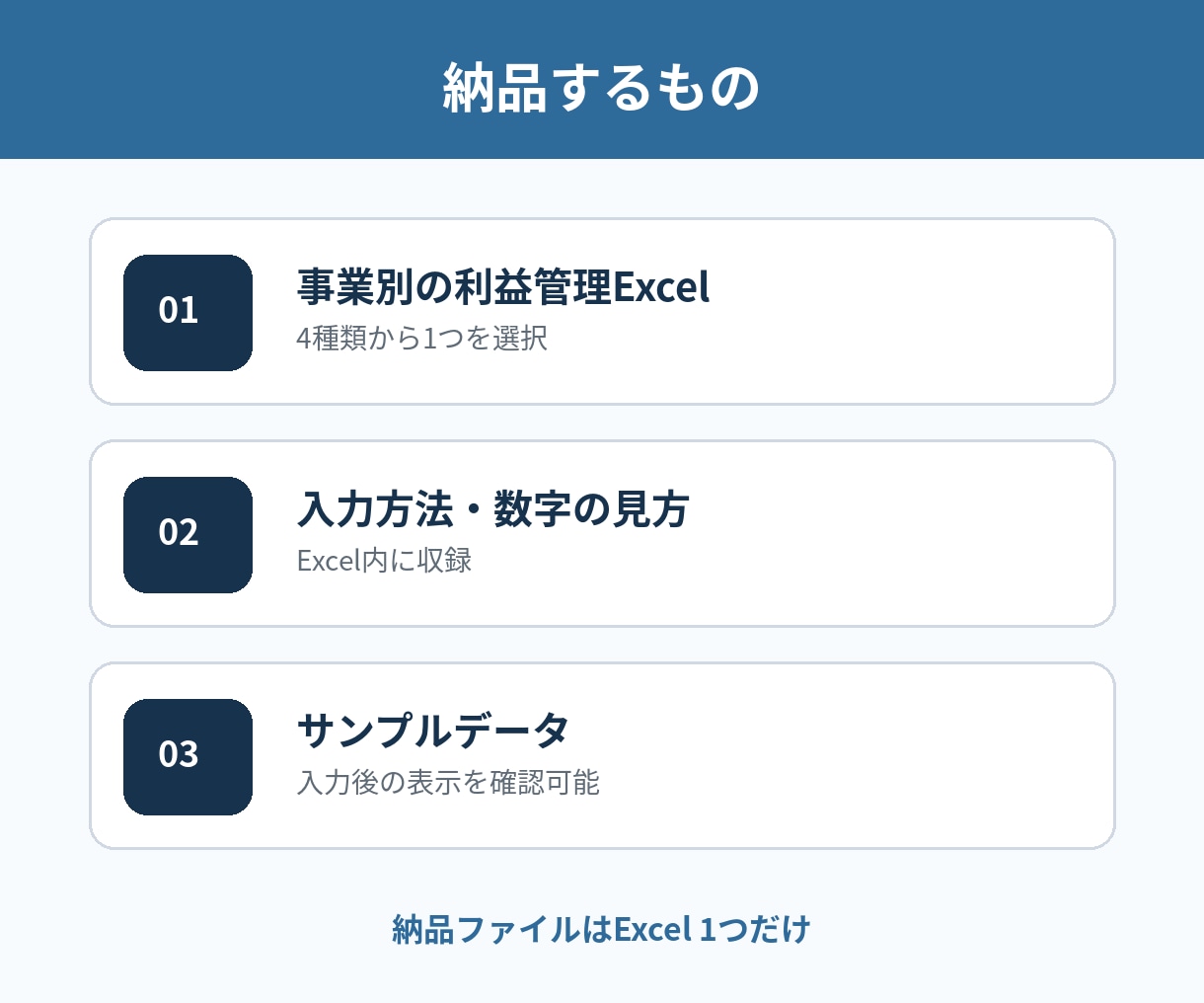 入力するだけで利益が見えるExcel管理表作ります 副業者向け。売上・経費・手数料・利益・実質時給を自動集計 イメージ2