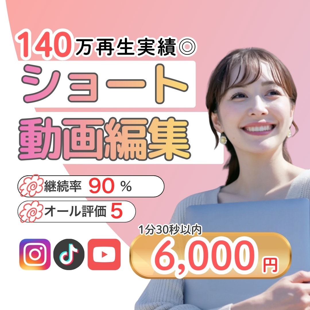最短３日◎実績多数！集客につながる動画を制作ます 140万再生実績★フォロワー＋2.8万人★意図を汲み取る編集 イメージ1