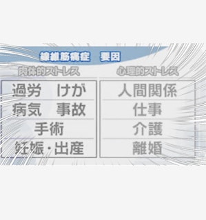 線維筋痛症の方、会話で共感が出来ます 自分も線維筋痛症です！貴方の痛い、辛いのがわかります！ イメージ3