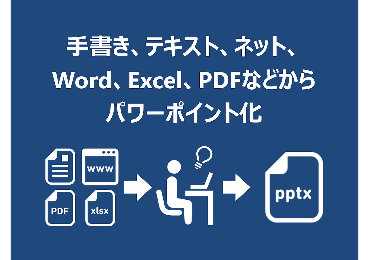 伝わるパワーポイント資料おつくりします 企画書作成の経験豊富なプロのマーケターが資料作成をお手伝い！ イメージ3