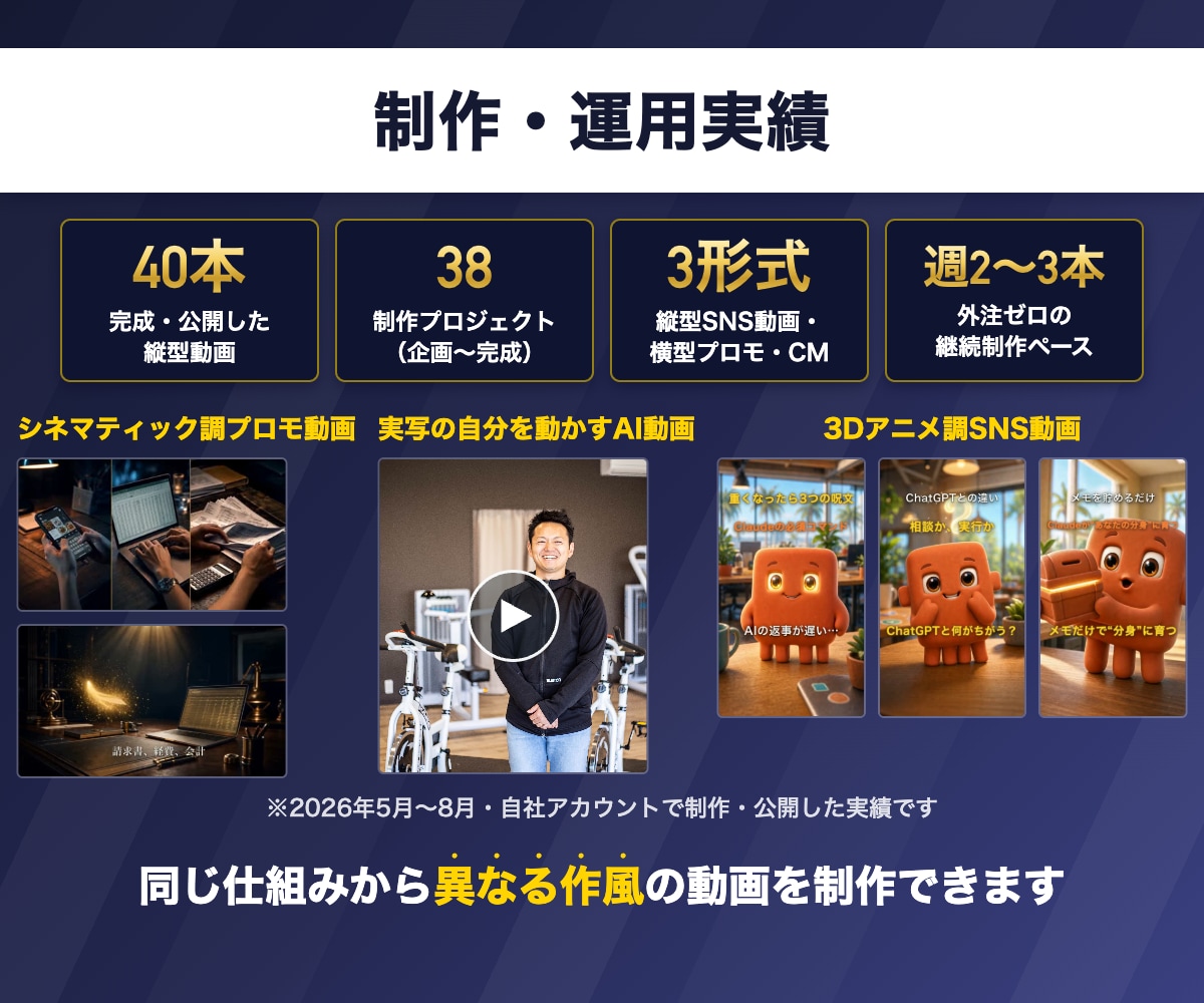 Claude Code×ピクサー風の動画生成教ます 期間限定・プロンプトプレゼント！MCPで動画生成を操る応用編 イメージ2
