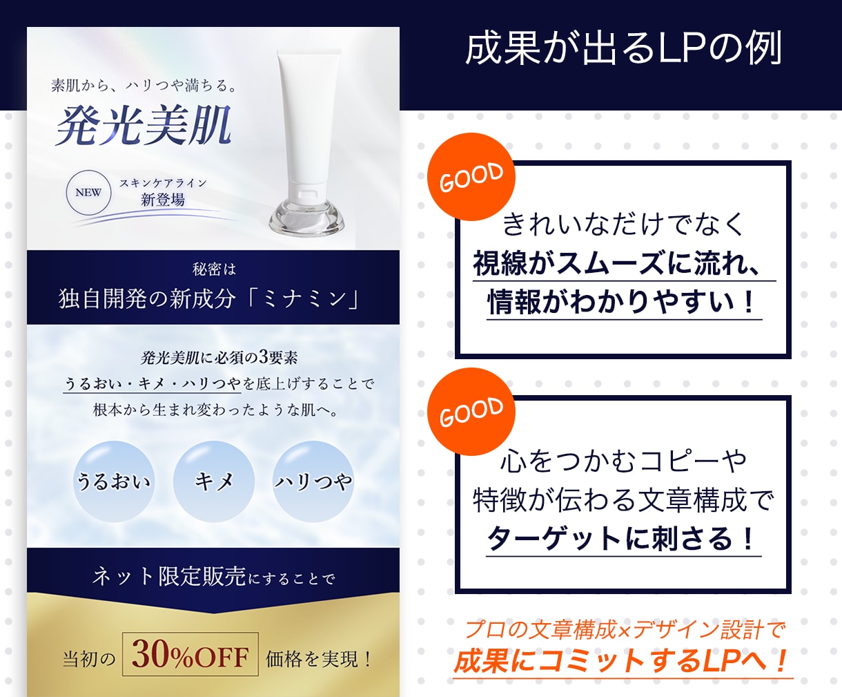サービス購入前の方へ、事前打ち合わせします ビデオ・通話で相談ができる窓口です。 イメージ6