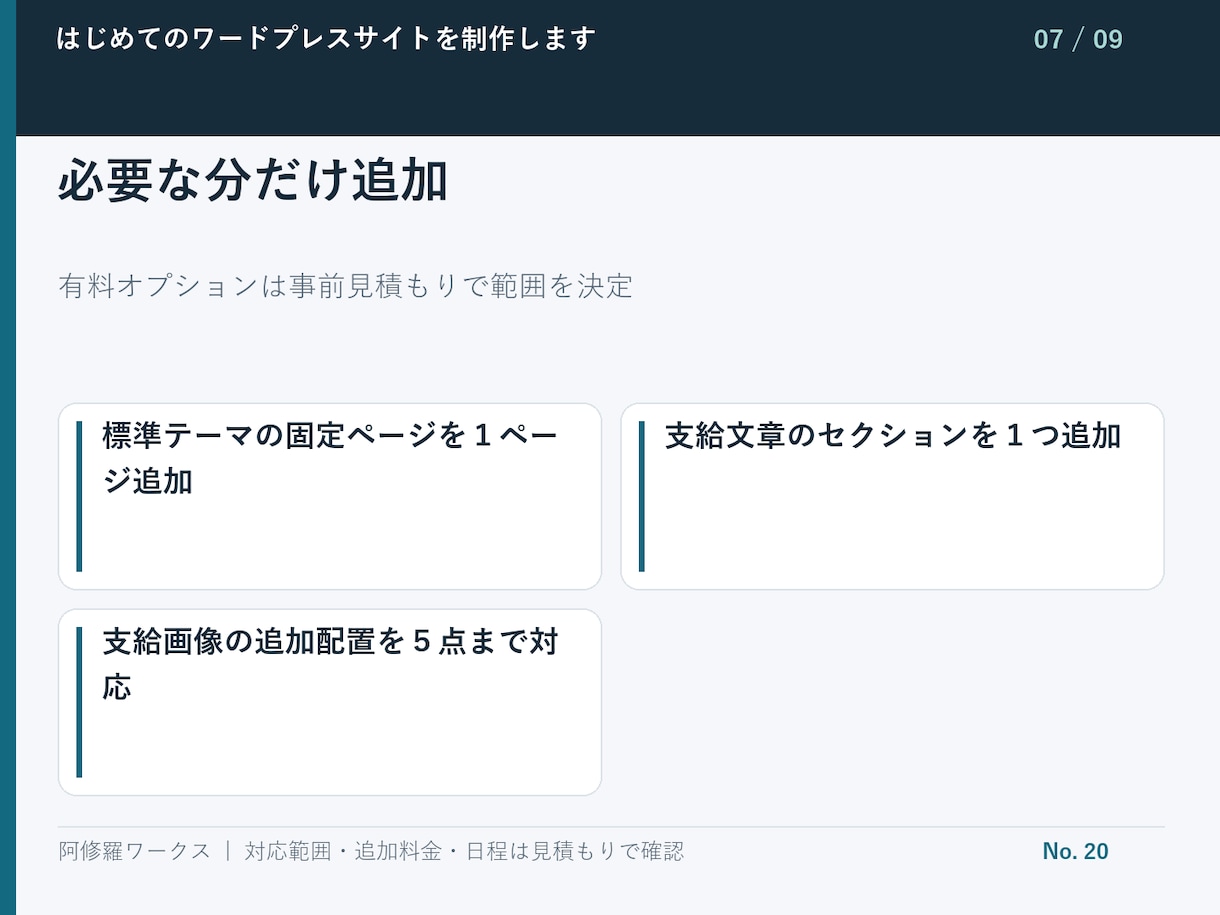はじめてのワードプレスサイトを制作します 3ページで開業時の案内サイトを用意 イメージ8