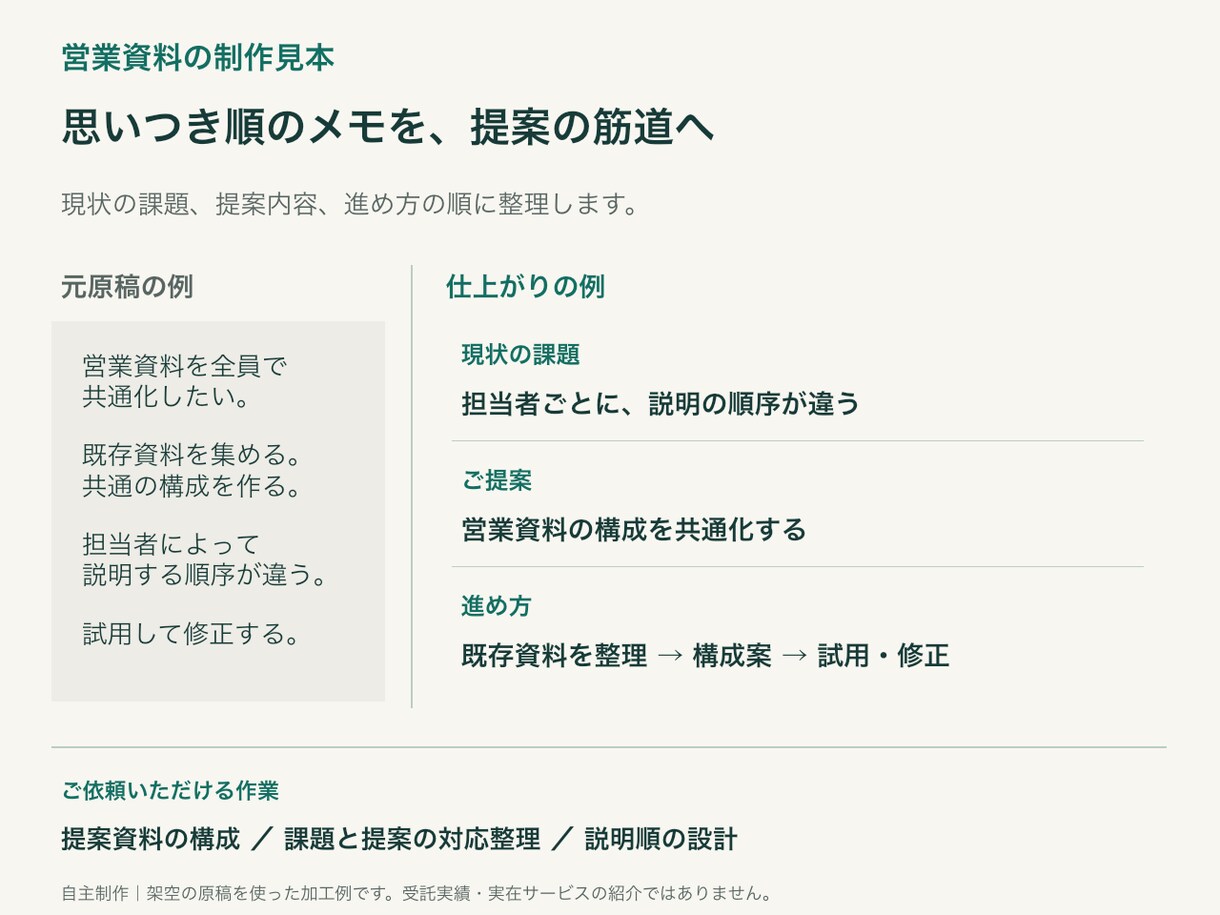 営業資料の構成・図解・デザインを整えます 支給原稿から、編集できるパワーポイントへ イメージ5