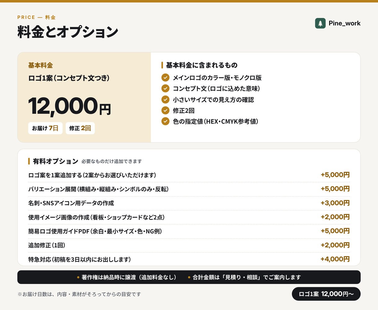 ロゴ作成｜意味のあるロゴを使える形で作ります コンセプト文つき。SVG・PDF・PNGで納品します イメージ4