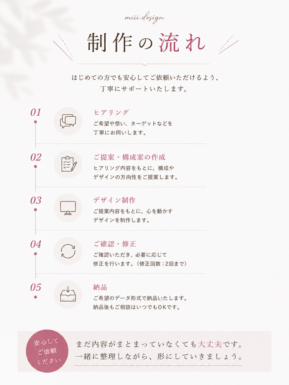 伝えたい魅力を整理し、選ばれるチラシを作ります 情報整理から印刷まで、まるっとお任せください イメージ6