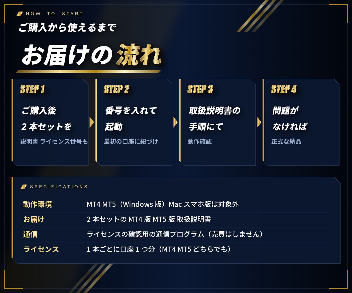 通貨強弱とVIX恐怖指数のインジセット販売します 通貨強弱は金や仮想通貨にも対応、VIXはサブウインドウで！ イメージ10
