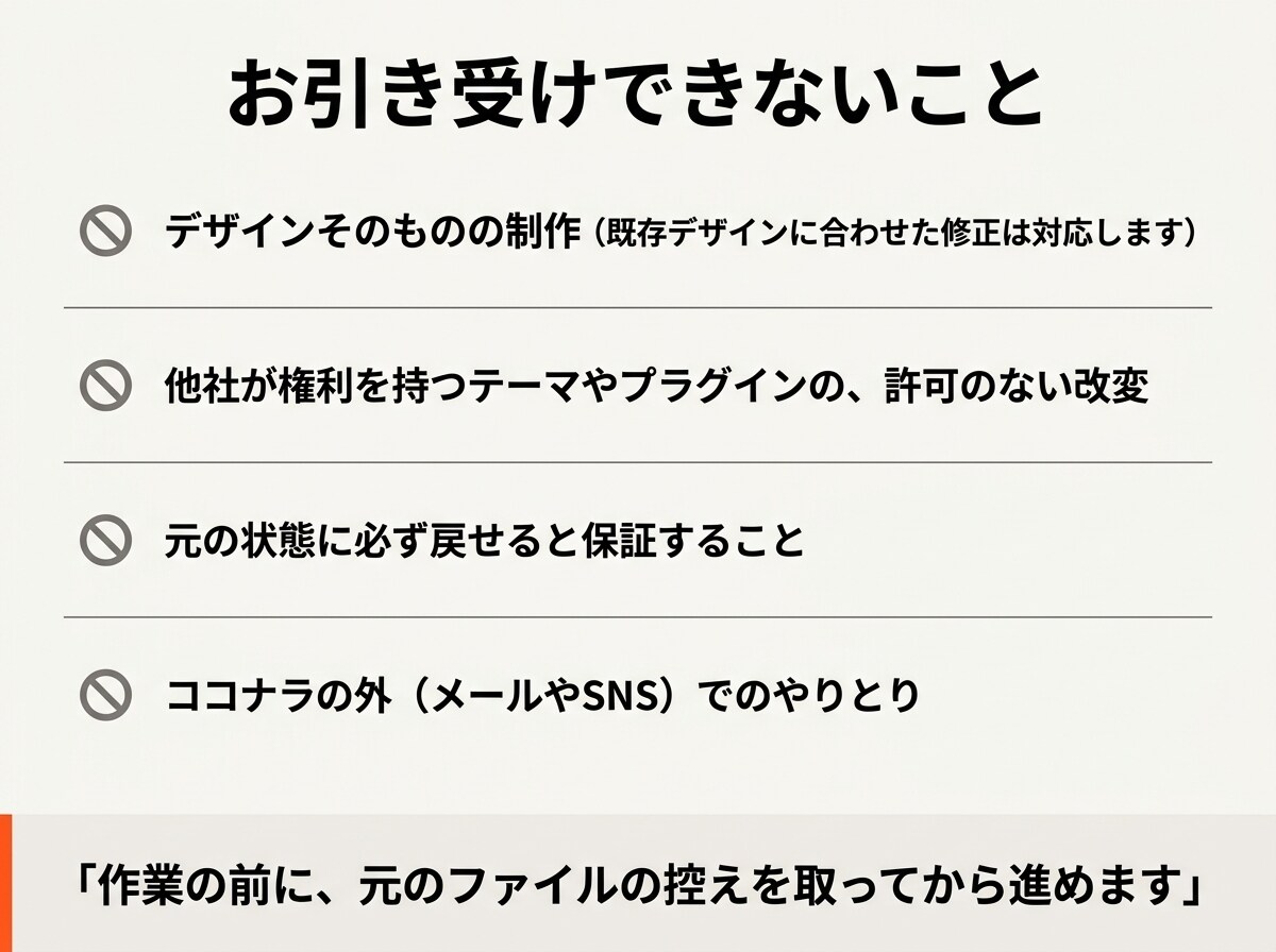 Webサイトの修正・更新・ページ追加をします HTML・CSS・JSの修正。表示崩れやスマホ対応も イメージ7