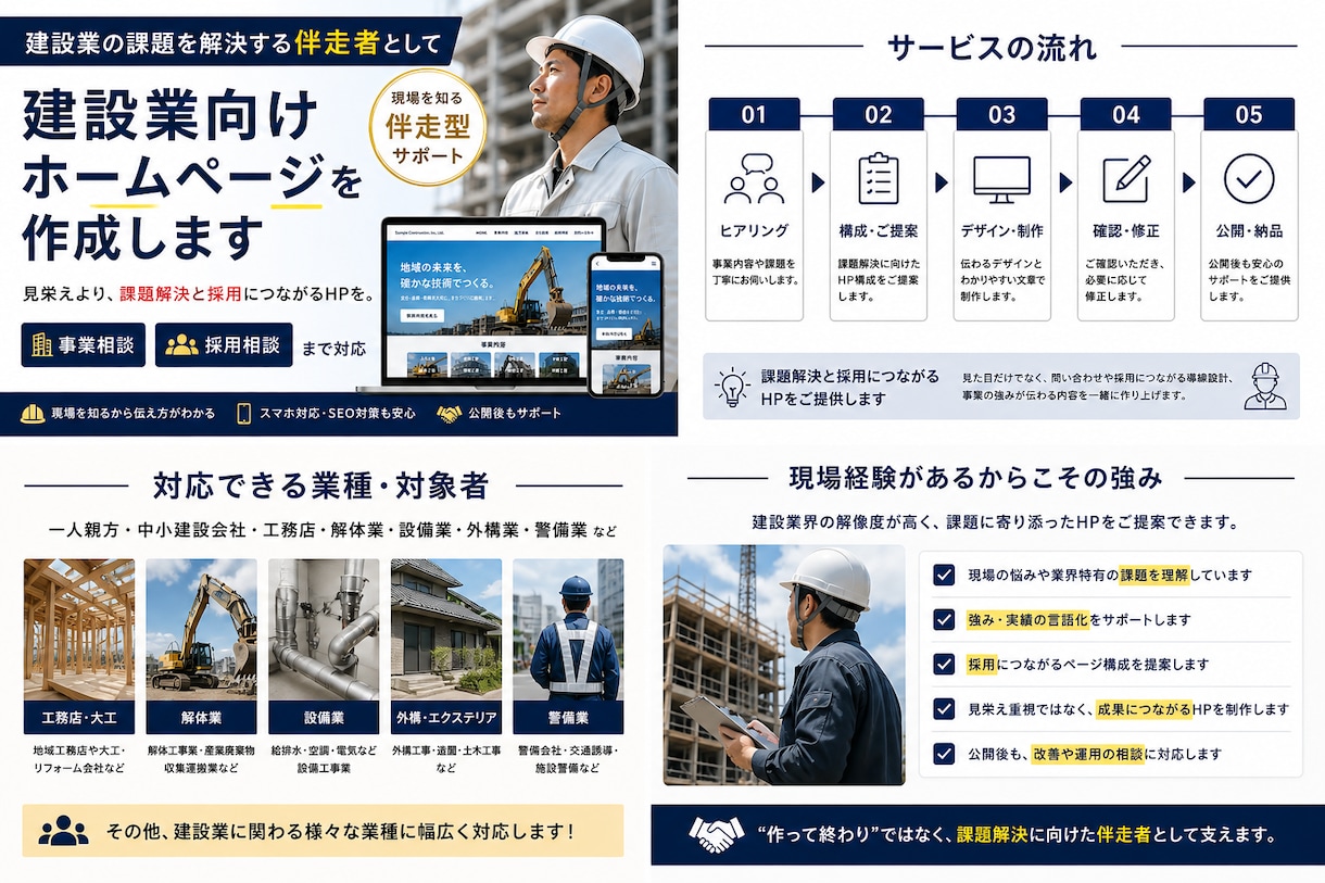 建設業向けHPを作成します 現場課題に寄り添う採用HPの提案 イメージ2