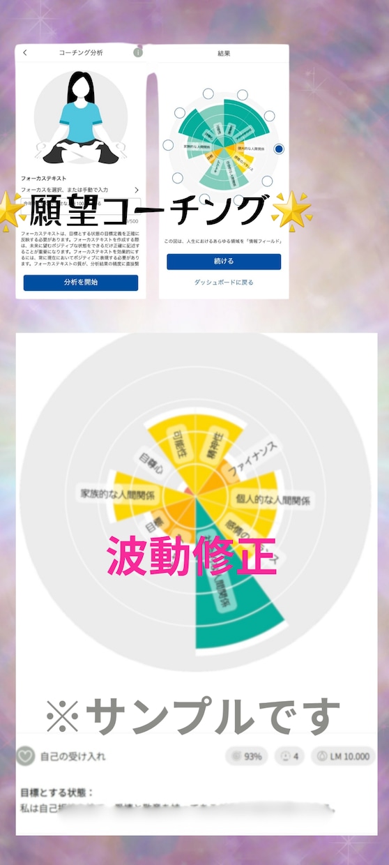 波動調整Healyで心と波動を遠隔調整します 最新波動調整Healyでチャクラ＆オーラ✨願望コーチングも イメージ5