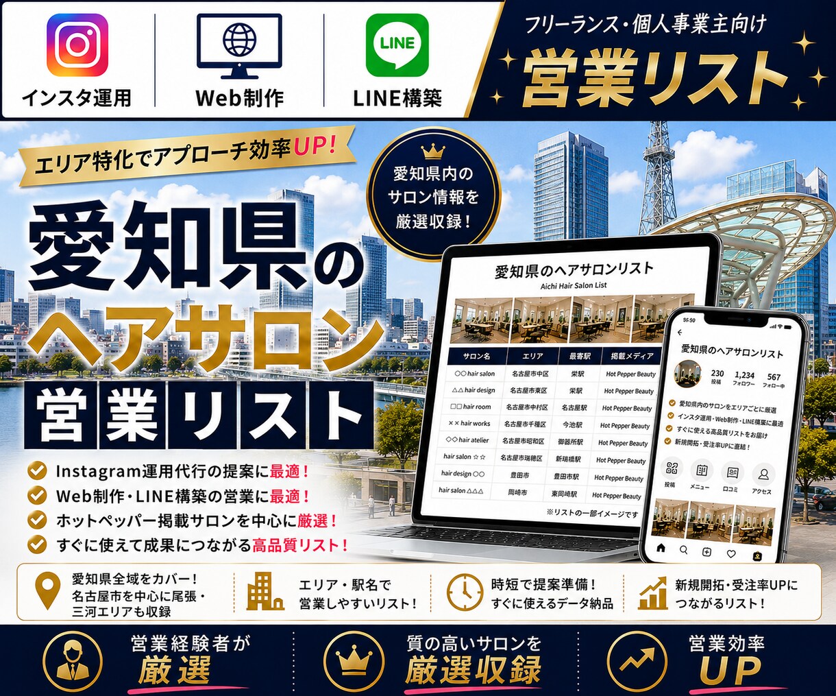 営業しやすい愛知県のヘアサロンリストを売ります インスタ運用・Web制作・LINE構築向け厳選リスト① イメージ1