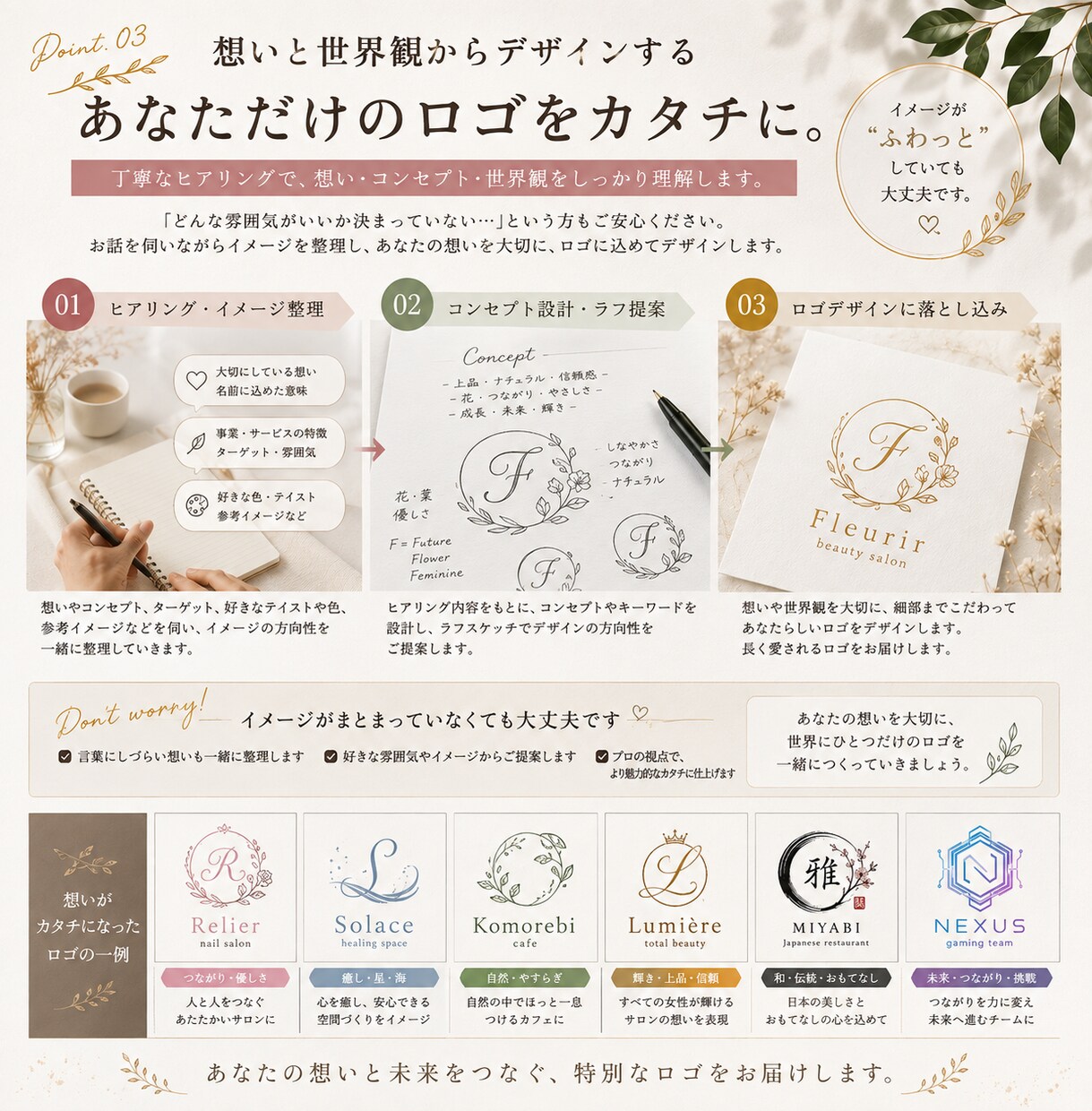 想いと世界観が伝わる多彩なロゴを制作します 修正10回まで無料｜かわいいからクールまで幅広く対応 イメージ3