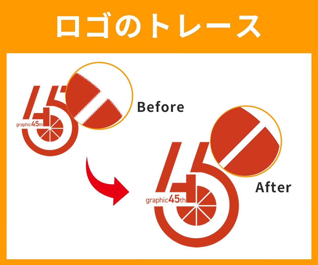キャンペーン価格！ロゴ・イラストをトレースします 【キャンペーン価格】9月末まで最低価格で最短翌日納品！ イメージ3