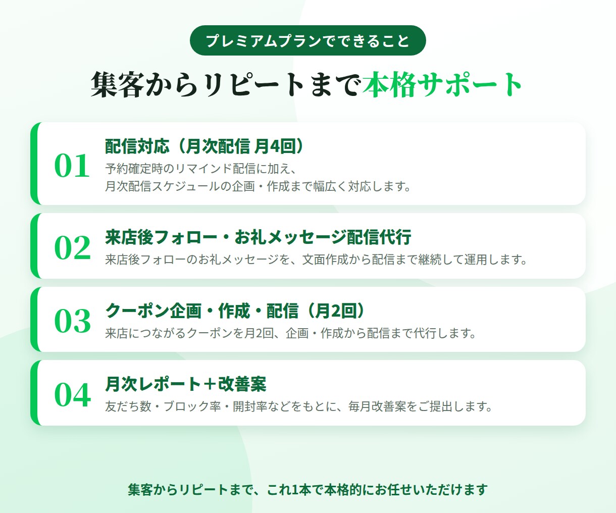 しっかりと数字を追える運用を代行します 運用はまるっとお任せ！必要なのは好奇心のみ！ イメージ3
