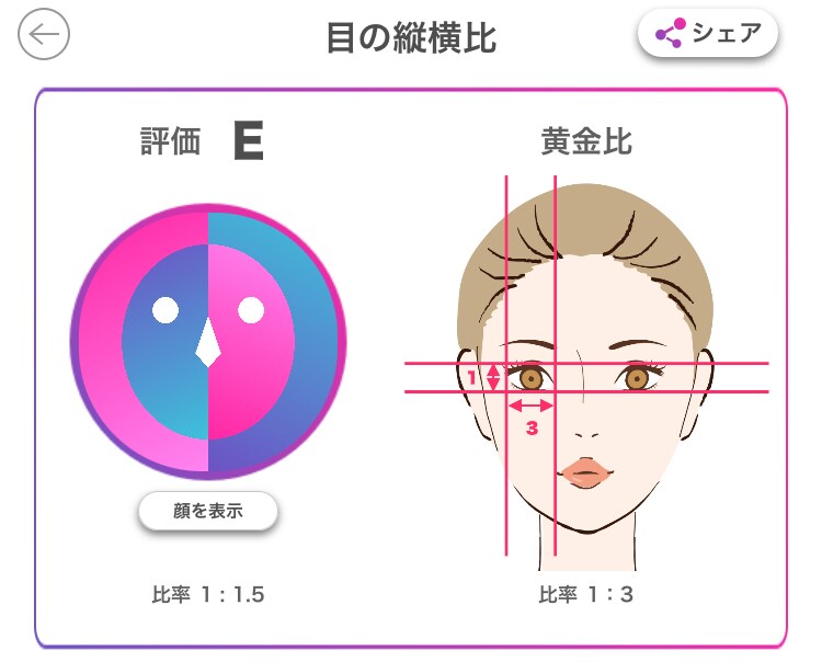 現役ビューティアドバイザーがお答えします BA歴20年。顔分析、肌分析交えてアドバイスします！ イメージ4