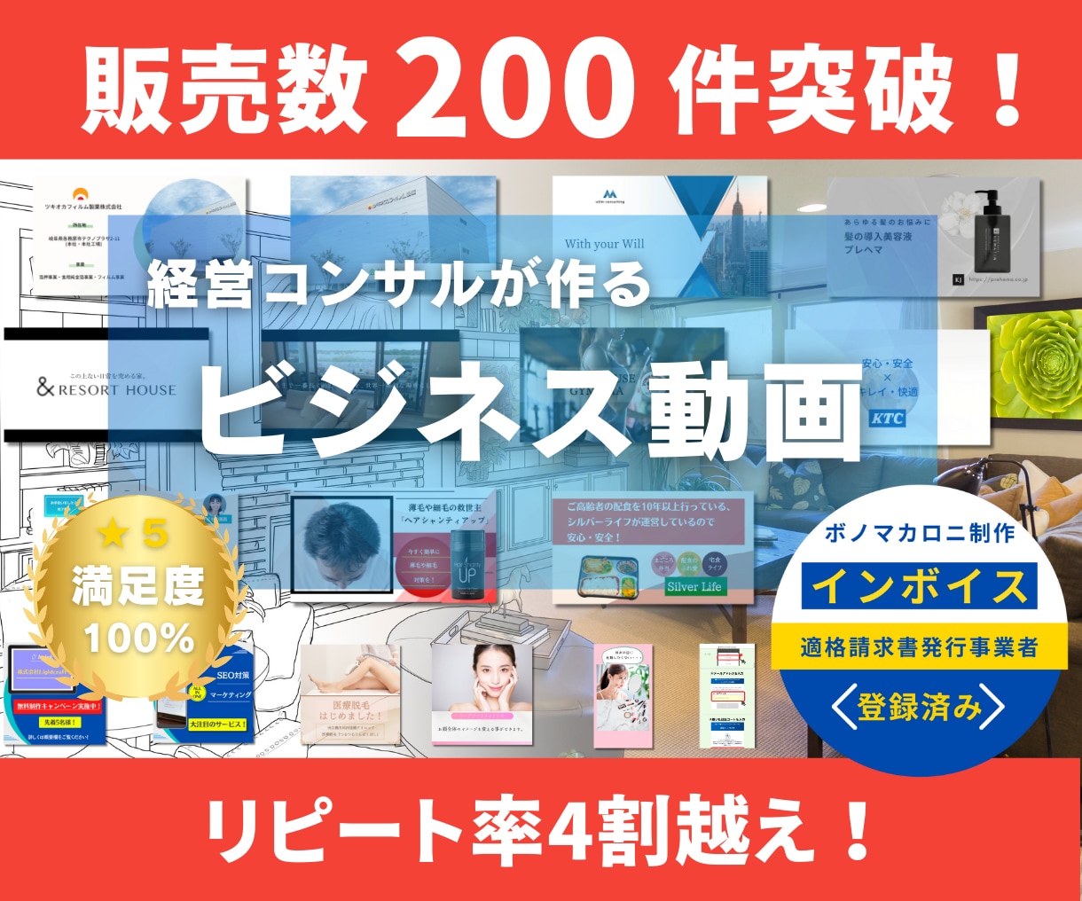 プロが画像1枚からビジネス用動画を制作します ”どうPRしたらよいか”、”どうしたら売れるか”を解決！ イメージ1