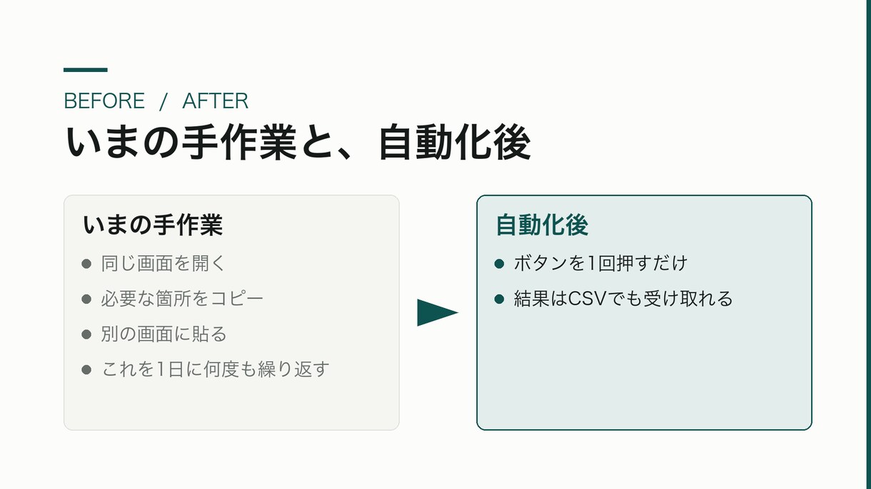 毎日の転記・コピペをChrome拡張で自動化します 同じ画面で同じコピペを繰り返す作業を、ボタン1つに変えます イメージ2