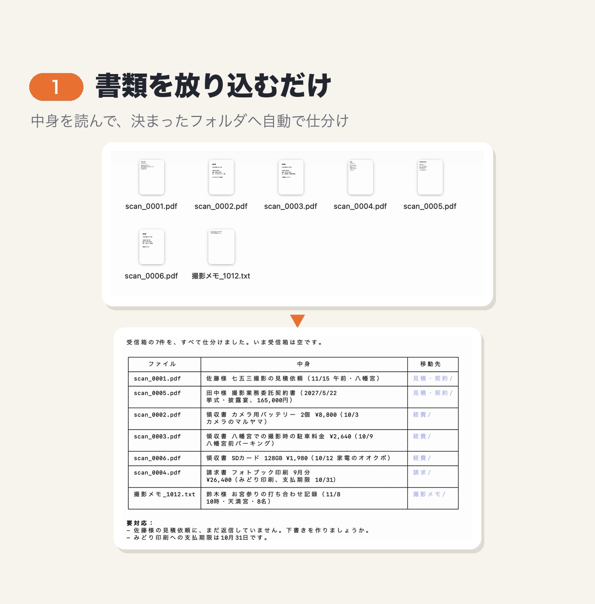 AIに質問以外の仕事を任せる設定を作ります 聞くAIから、代わりに動くAIへ。チャットで完結 イメージ2