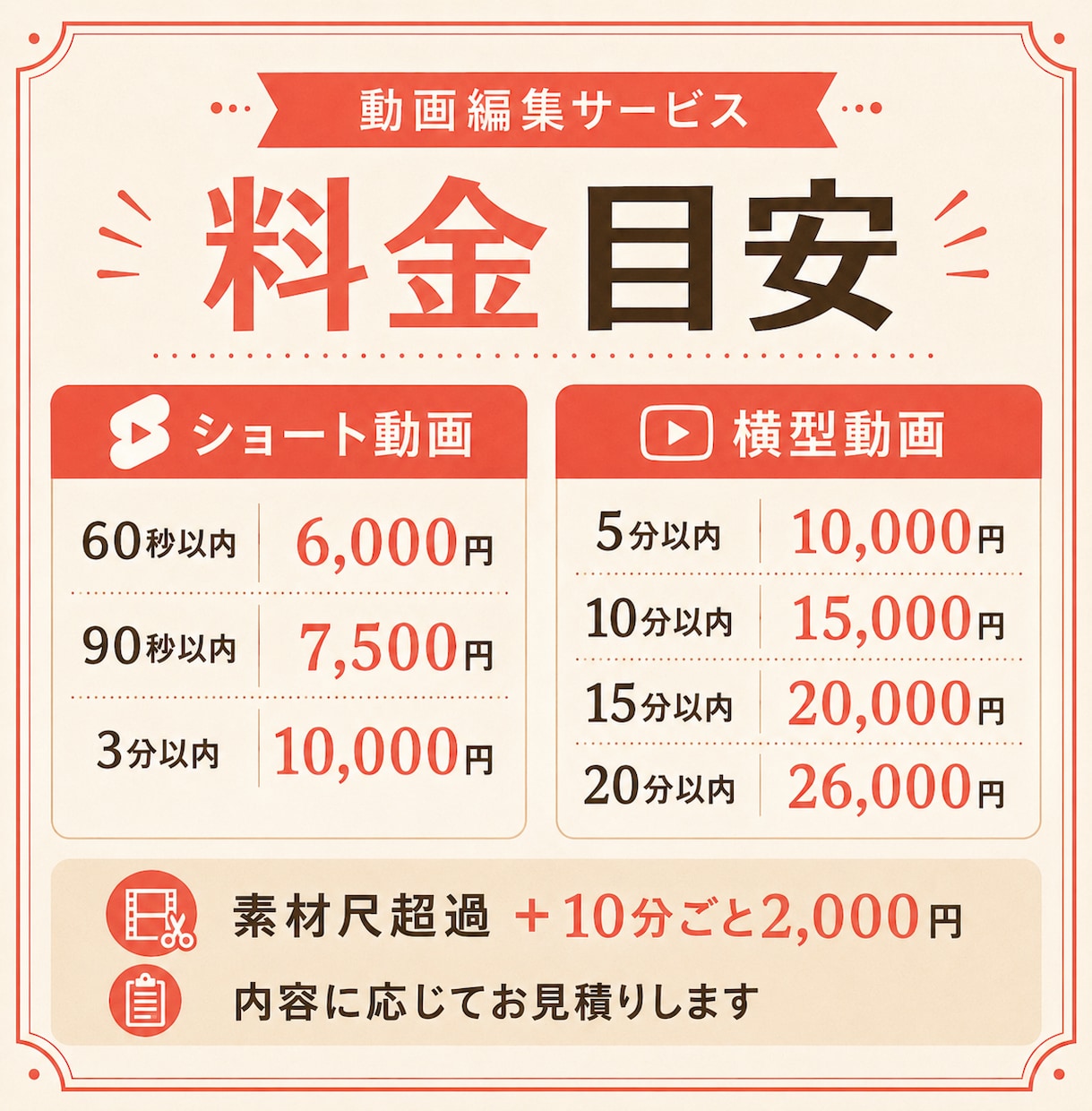SNS・PR動画を見やすく編集します 丸投げOK｜ショートも横型も対応 イメージ6
