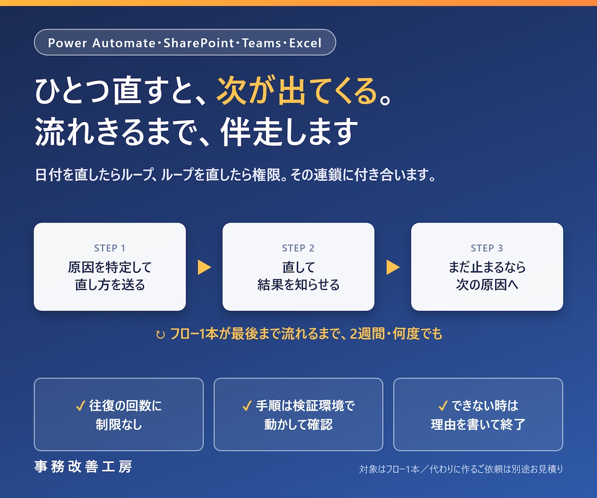 Power Automateが動くまで伴走します 2週間、何度でも。フロー1本が動くまでお付き合いします イメージ1