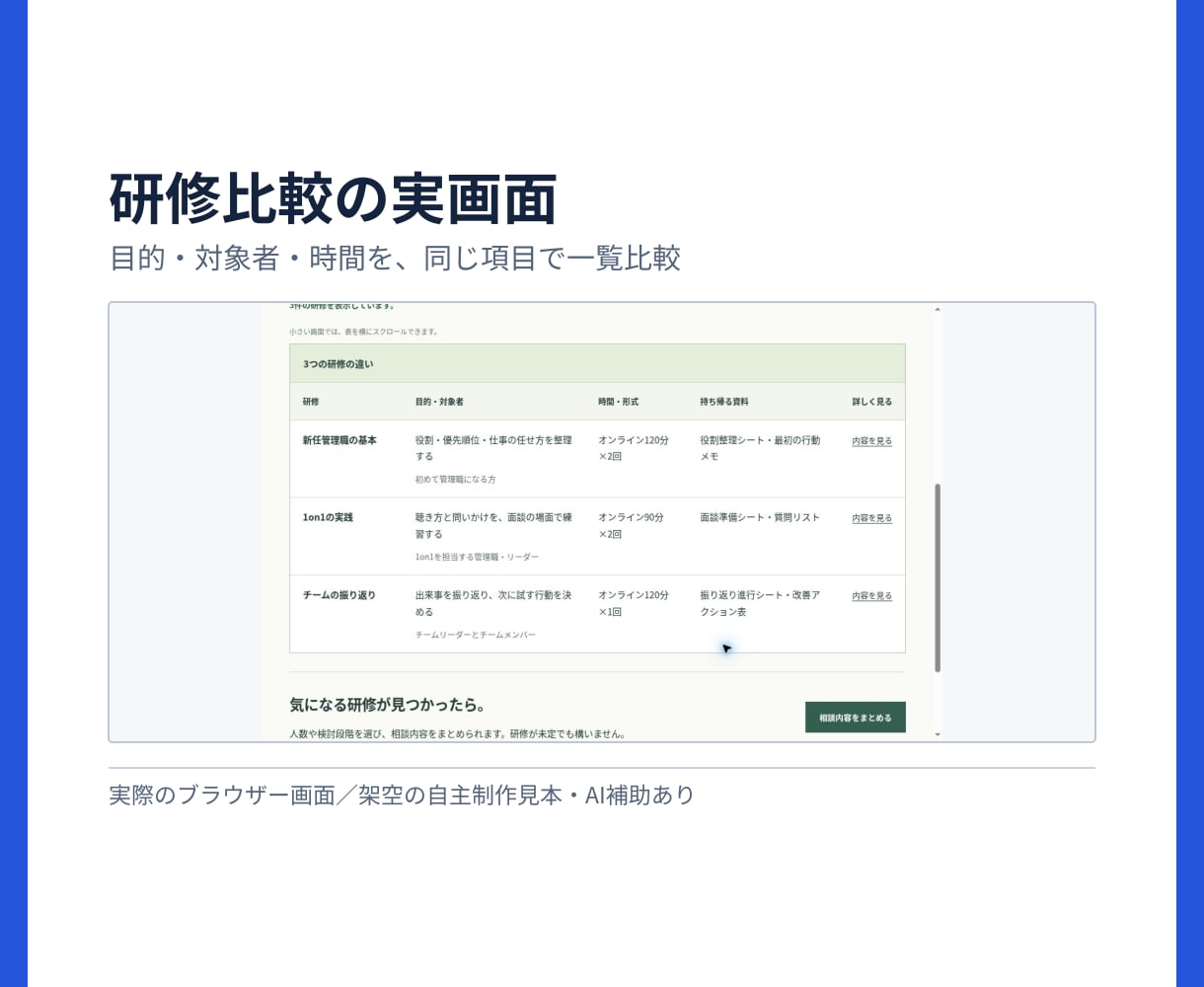 法人サービスを比較して選べるHPを制作します 比較機能・文章整理・基本SEO・引継ぎまで イメージ5