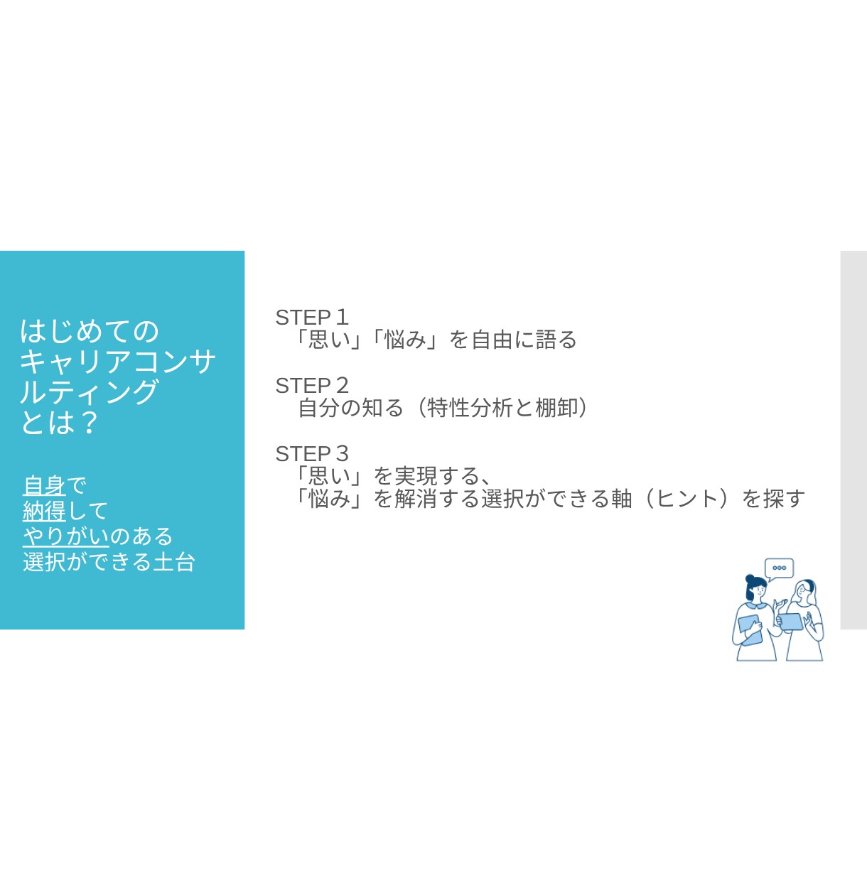 はじめてのキャリア相談。転職や仕事の相談にのります 会社で言えない悩み、転職の相談、強み理解などをサポートします イメージ6