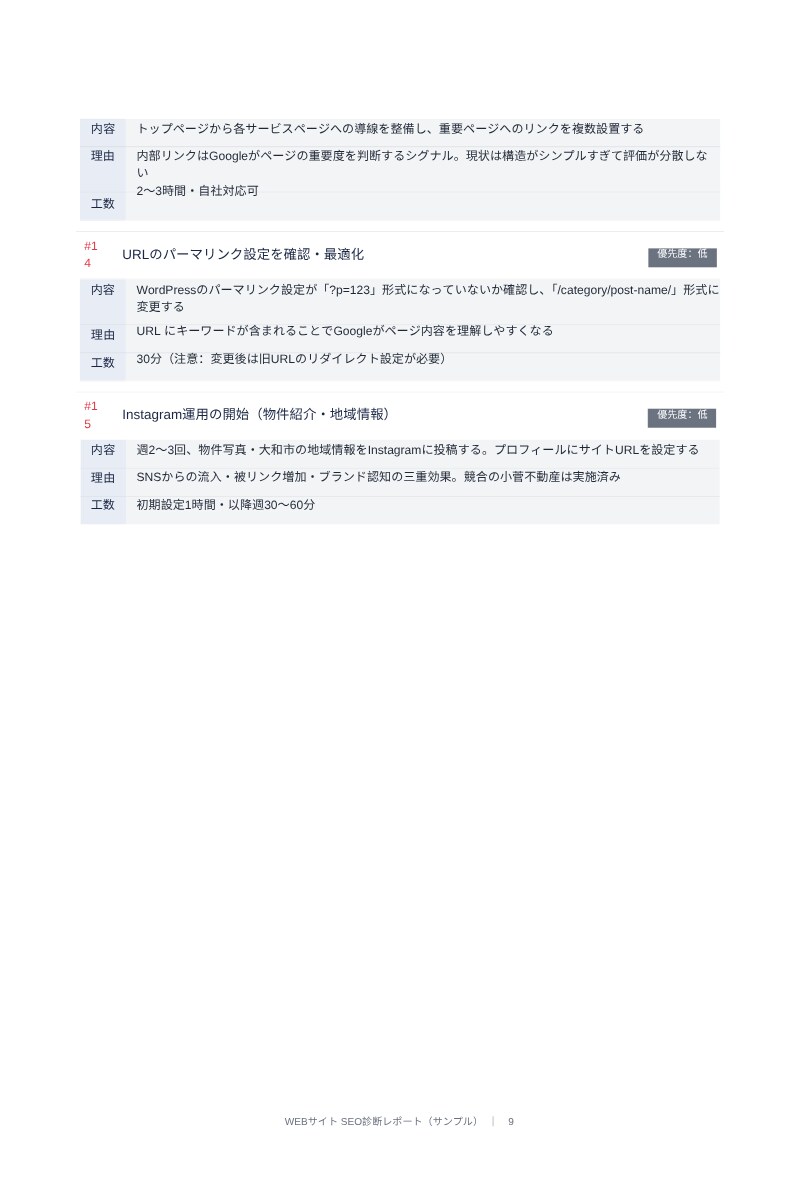 ホームページをSEO診断し改善提案書を作成します 建築・不動産業界特化サイトSEO診断｜Ahrefs×GA4 イメージ9