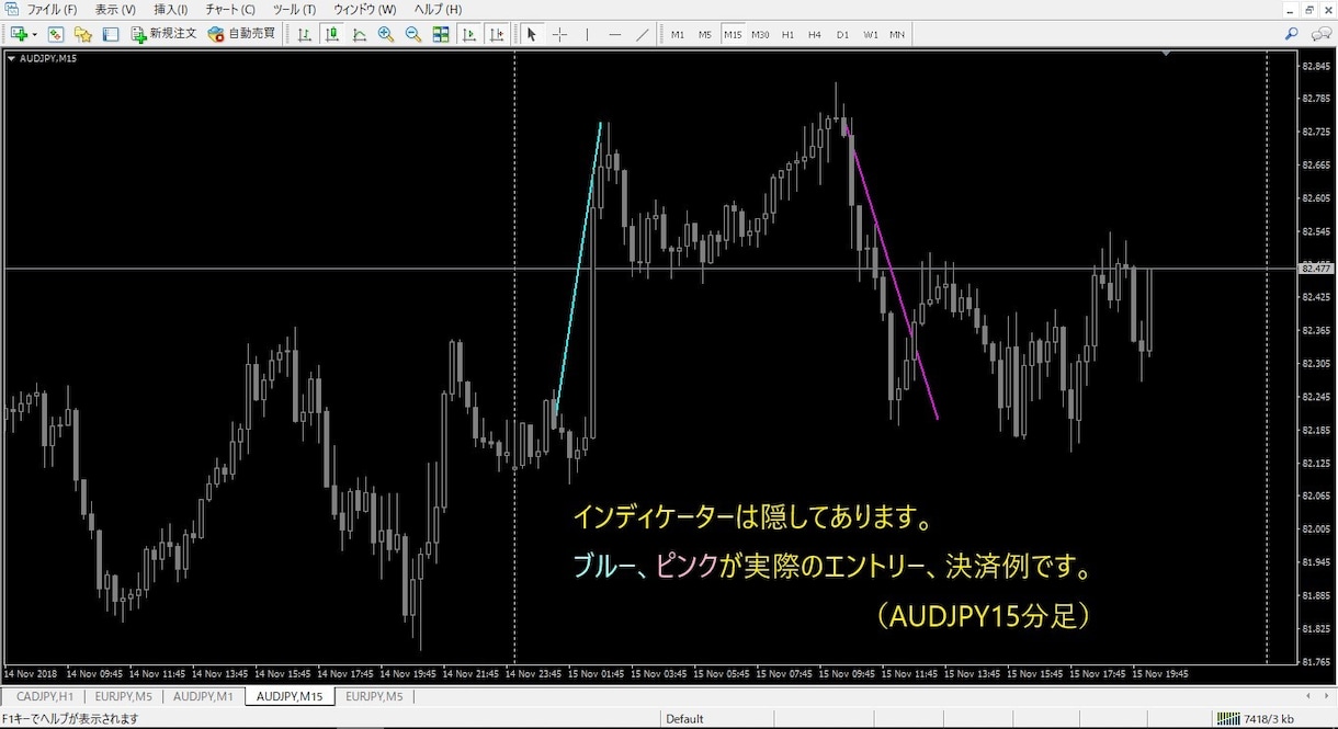 専業トレーダーが作ったドラゴンブレイクを出品します ☆Day Trader Dragon_break☆オススメ！ イメージ8